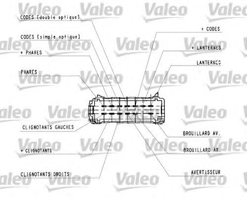 Comutador esquerdo instalado na coluna da direção 251438 VALEO