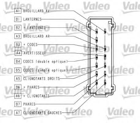 Comutador esquerdo instalado na coluna da direção VALEO 251563
