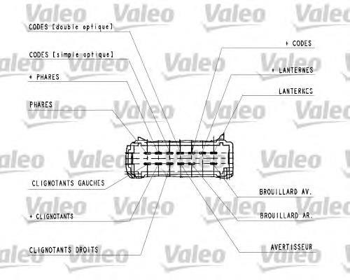 251441 VALEO Comutador esquerdo instalado na coluna da direção