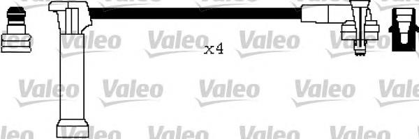 Fios de alta voltagem, kit 642 NGK