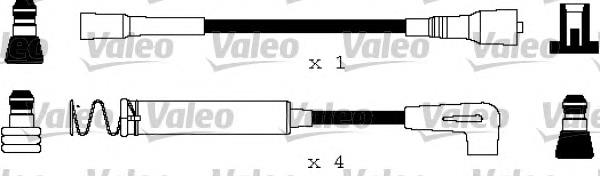 Fios de alta voltagem, kit 817 NGK