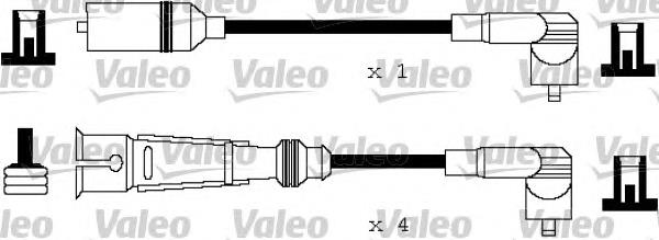 Fios de alta voltagem, kit NGK 0901