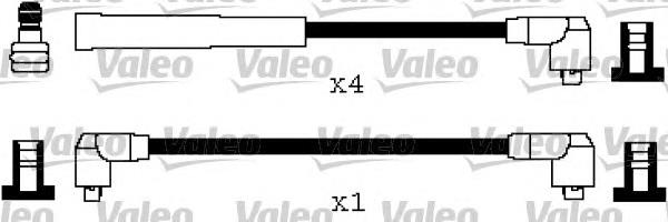 Fios de alta voltagem, kit 7170 NGK