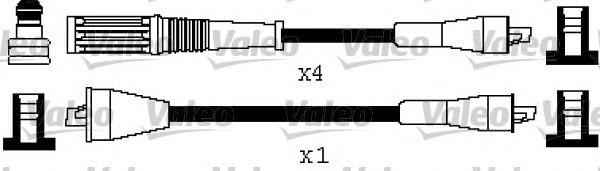 9176 NGK Fios de alta voltagem, kit