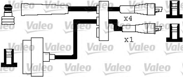 Fios de alta voltagem, kit 0530 NGK