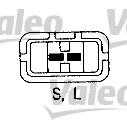437683 VALEO