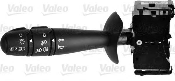 Compre 251588 VALEO Comutador esquerdo instalado na coluna da direção