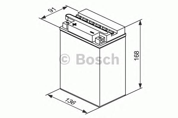 Bateria recarregável (PILHA) Exide YB14A2 preço, a partir de 55,84 USD