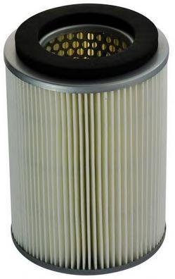 Filtro de ar Nissan/Infiniti 16546R9009
