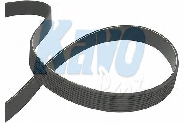 9PK2250 Bando Correia dos conjuntos de transmissão