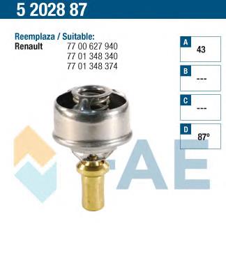 7700727190 Renault (RVI) Termostato