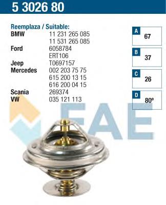 Termostato para BMW 3 E21