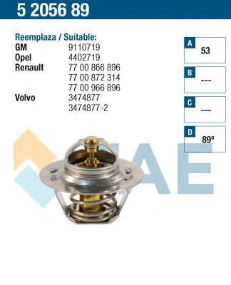 5205689 FAE Termostato