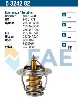 5324282 FAE Termostato