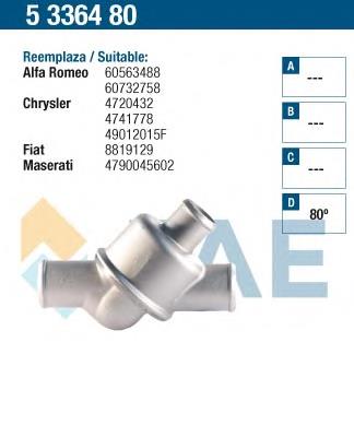4741778 Chrysler Termostato