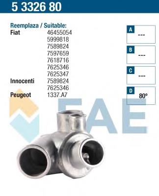 T403757 STC Termostato