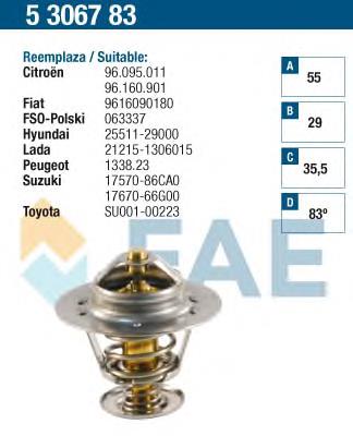 5306783 FAE Termostato