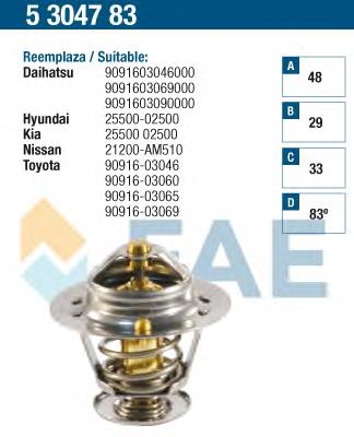 5304783 FAE Termostato