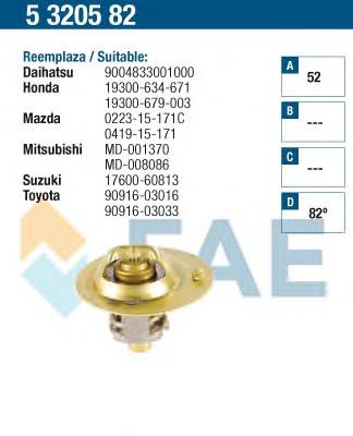 Termostato Mitsubishi MD997603 preço, a partir de 2,55 USD