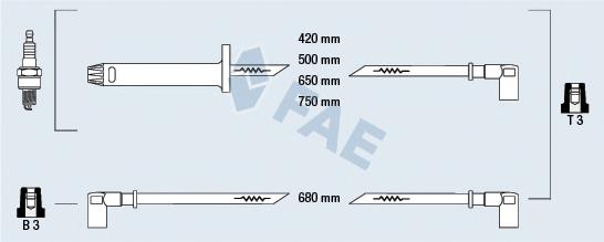 85710 FAE Fios de alta voltagem, kit