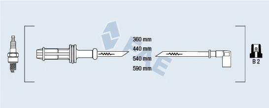 85600 FAE Fios de alta voltagem, kit