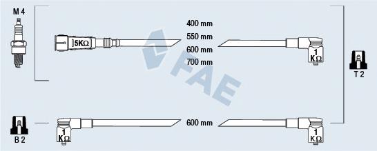 85693 FAE Fios de alta voltagem, kit