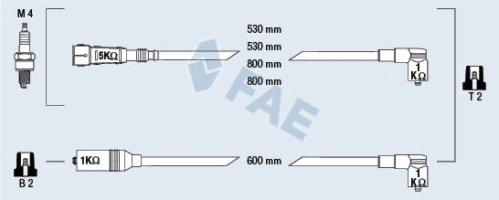 85694 FAE Fios de alta voltagem, kit
