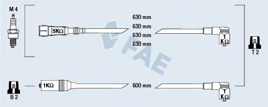 85692 FAE Fios de alta voltagem, kit