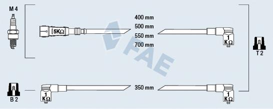85691 FAE Fios de alta voltagem, kit