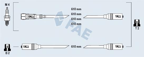 85690 FAE Fios de alta voltagem, kit