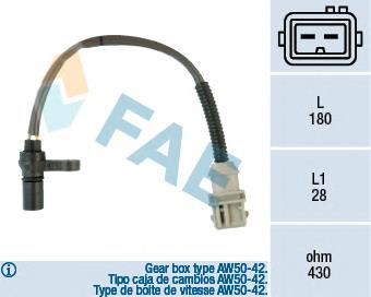 79125 FAE Sensor de velocidade