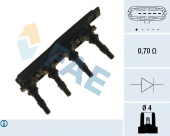 80224 FAE Bobina de ignição