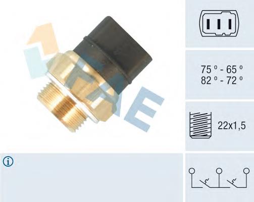 Compre 99590085701 Vika Sensor de temperatura do fluido de esfriamento (de ativação de ventilador do radiador)