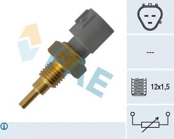 ECTTY004 NTY Sensor de temperatura do fluido de esfriamento (de ativação de ventilador do radiador)