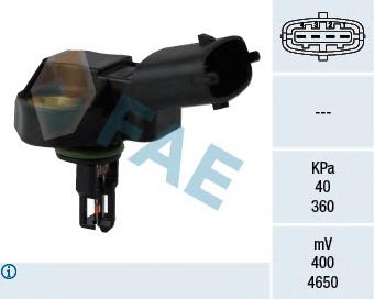 15101 FAE Sensor de pressão de supercompressão