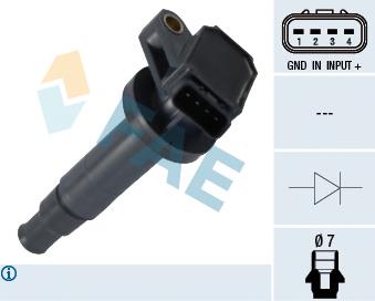 80282 FAE Bobina de ignição