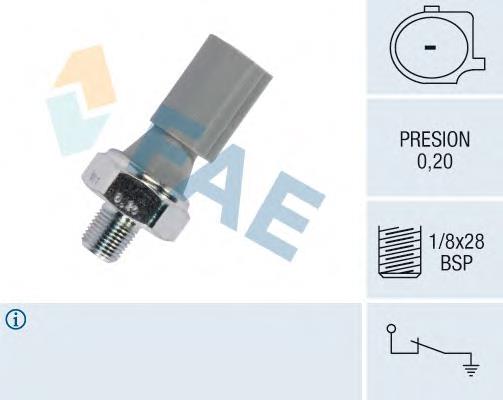 12830 FAE Sensor de pressão de óleo