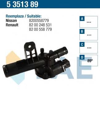 Termostato Blue Print ADN19237