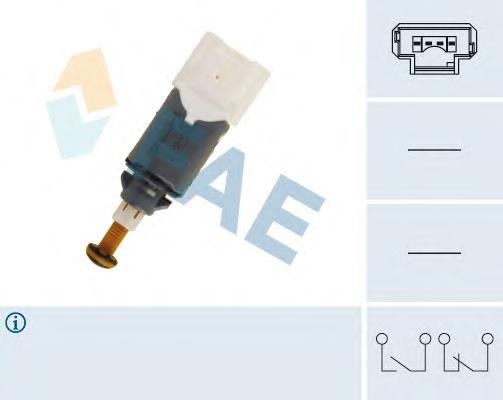 24902 FAE Sensor de ativação do sinal de parada