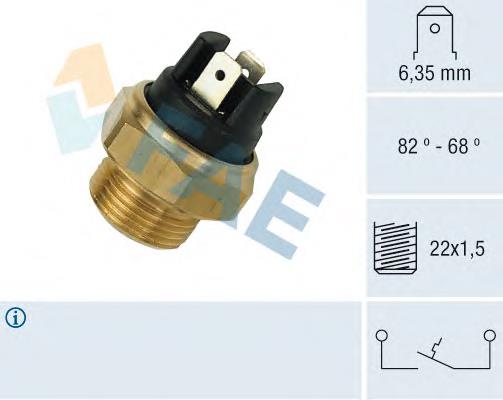 Sensor de temperatura do fluido de esfriamento (de ativação de ventilador do radiador) Angli 1608
