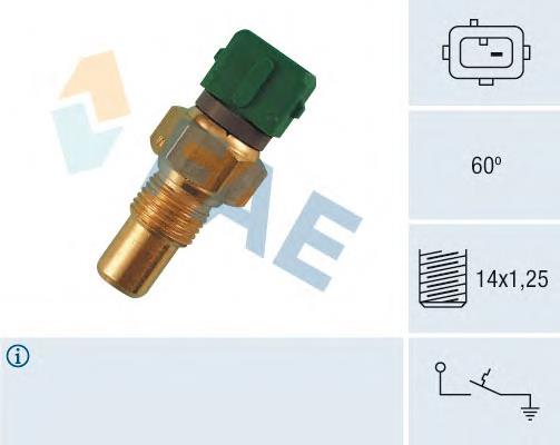 Sensor de temperatura do fluido de esfriamento (de ativação de ventilador do radiador) 133827 Peugeot/Citroen