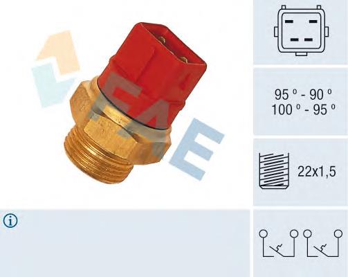 37960 FAE Sensor de temperatura do fluido de esfriamento (de ativação de ventilador do radiador)