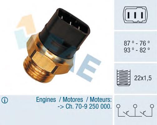 37950 FAE Sensor de temperatura do fluido de esfriamento (de ativação de ventilador do radiador)
