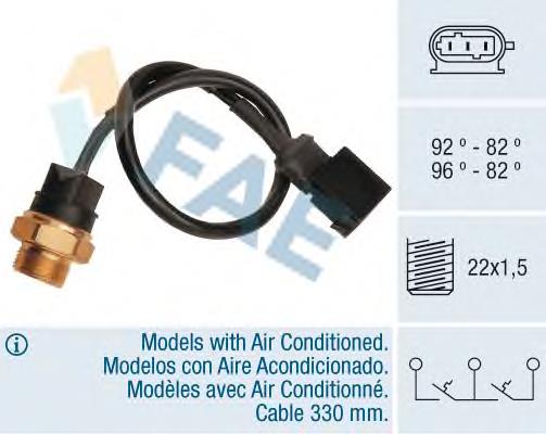 Compre 330224 ERA Sensor de temperatura do fluido de esfriamento (de ativação de ventilador do radiador)