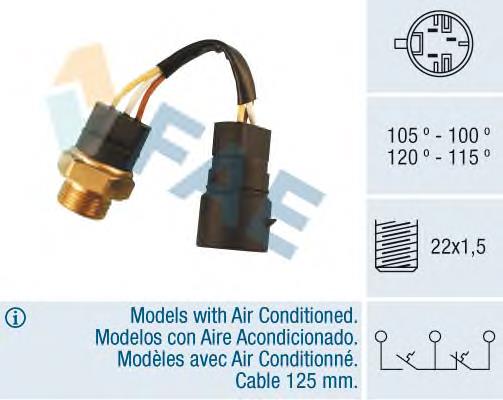 38220 FAE Sensor de temperatura do fluido de esfriamento
