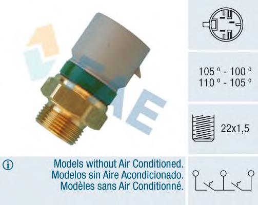 38350 FAE Sensor de temperatura do fluido de esfriamento (de ativação de ventilador do radiador)