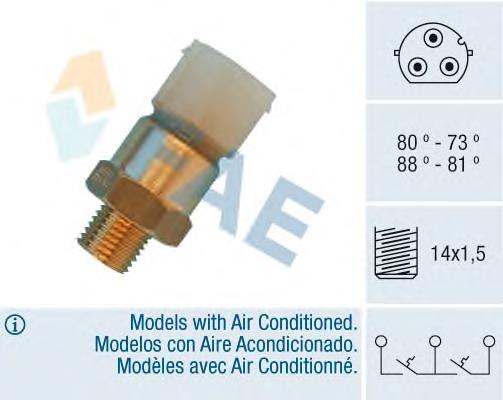 Sensor de temperatura do fluido de esfriamento (de ativação de ventilador do radiador) 61318361787 BMW