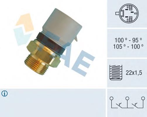 38360 FAE Sensor de temperatura do fluido de esfriamento (de ativação de ventilador do radiador)