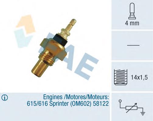 Sensor de temperatura do fluido de esfriamento 82475 Meat&Doria