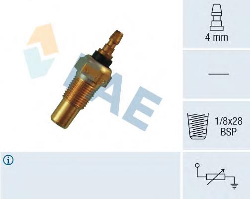 Sensor de temperatura do fluido de esfriamento 37750PC1004 Honda